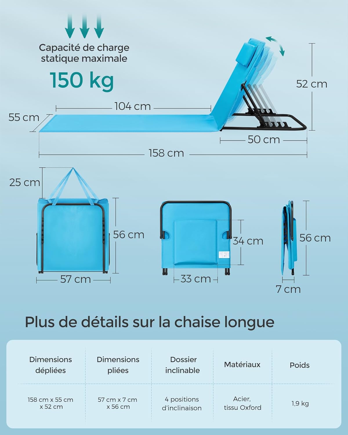 Detalle 2 de SONGMICS Lot de 2 transats bleu ciel