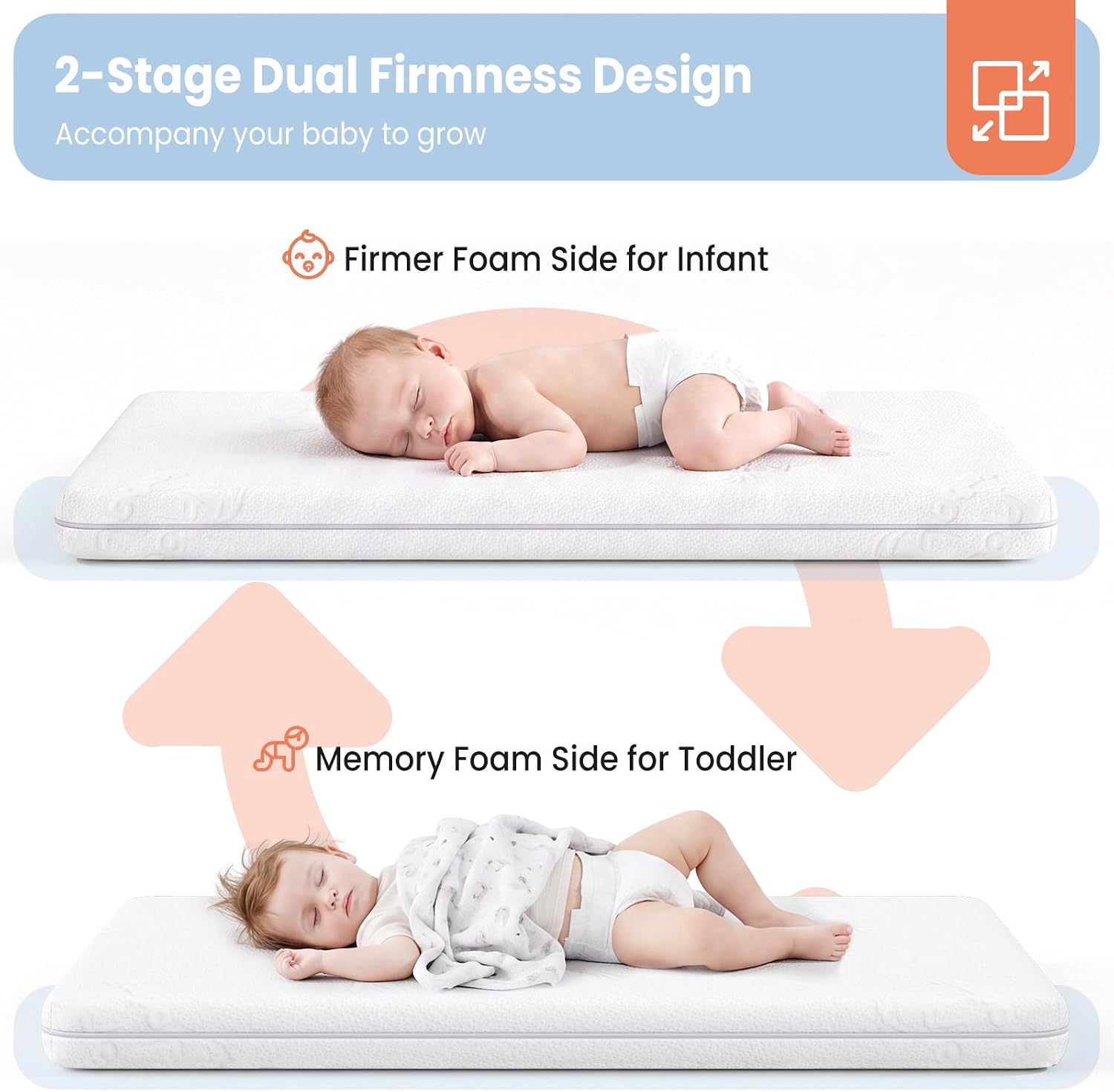Detalle de AOHWIDER Playard Mattress 36.5 x 25 inches