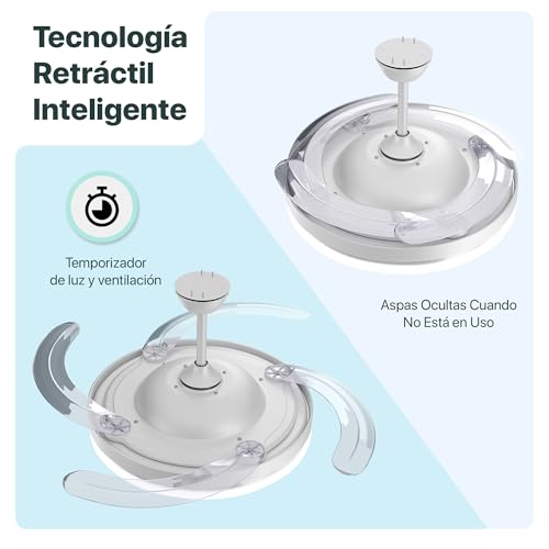Detalle 2 de LEDUNI Ventilador de Techo LED con Aspas Retráctiles – 66W (30W Motor DC + 36W Luz), Blanco