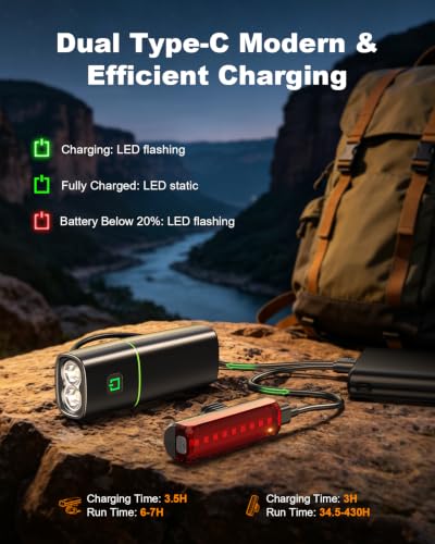 Thumbnail 6 de Mohard 1200LM Bike Lights with 2 Super Bright LEDs (Front 1200 Lumen, 2600mAh, Rear 350m) with USB-C Rechargeable