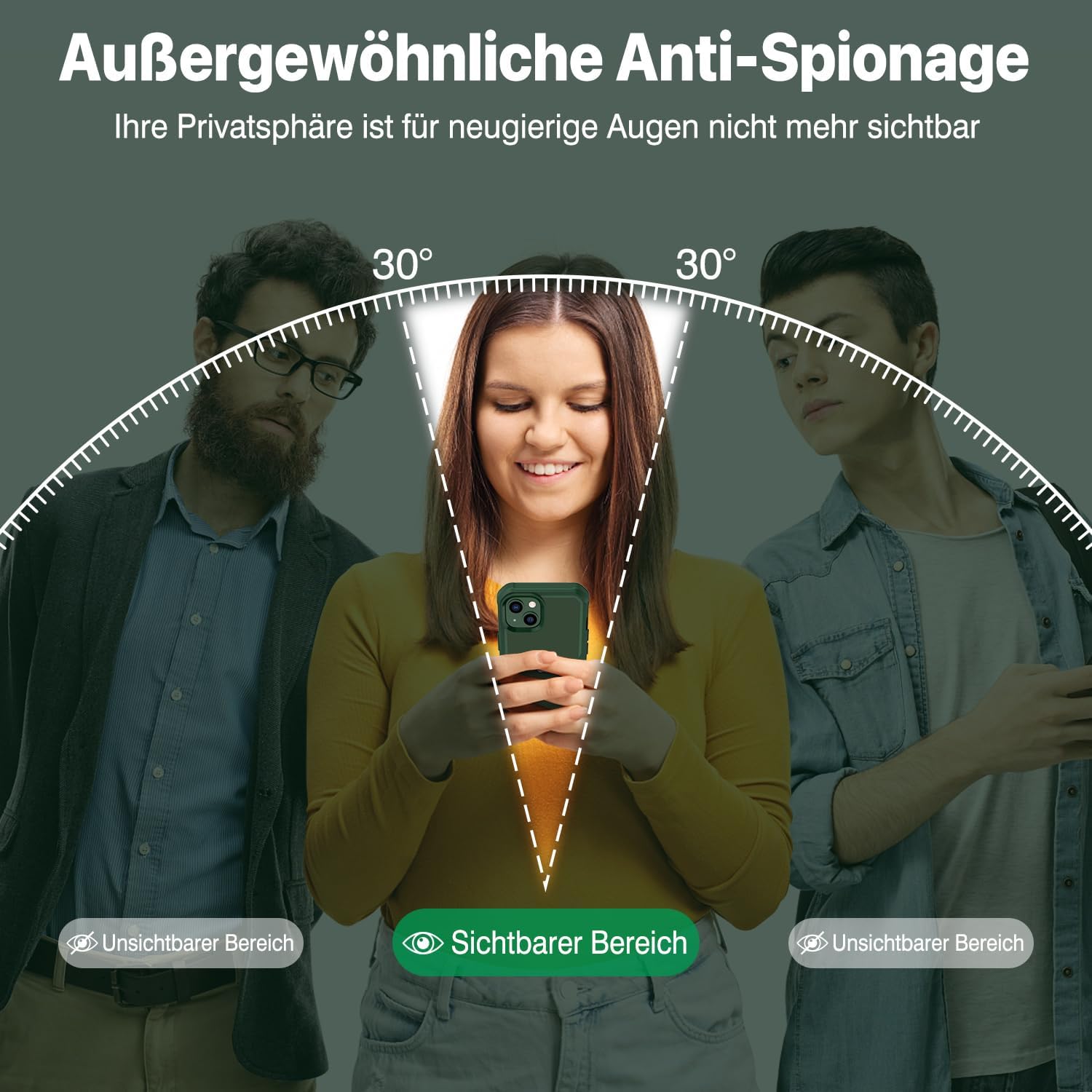 Detalle de CENHUFO Sichtschutz Hülle für iPhone 14/13 – 360° Schutz mit Privacy-Displayglas und Kameraschutz in Grün