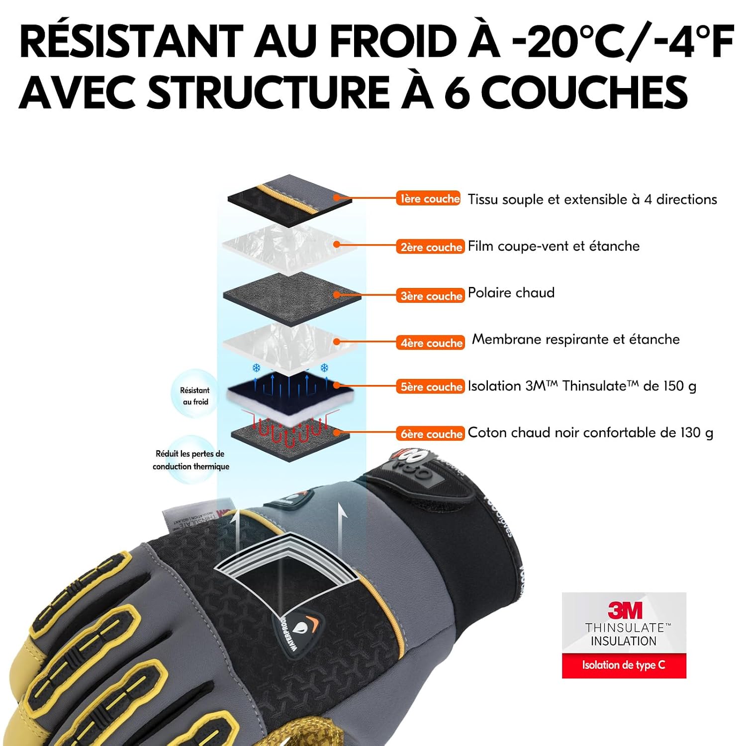 Detalle de Gants de travail d’hiver Vgo… pour mécanicien (jusqu’à -20 °C), imperméables et tactiles – Gris, XL