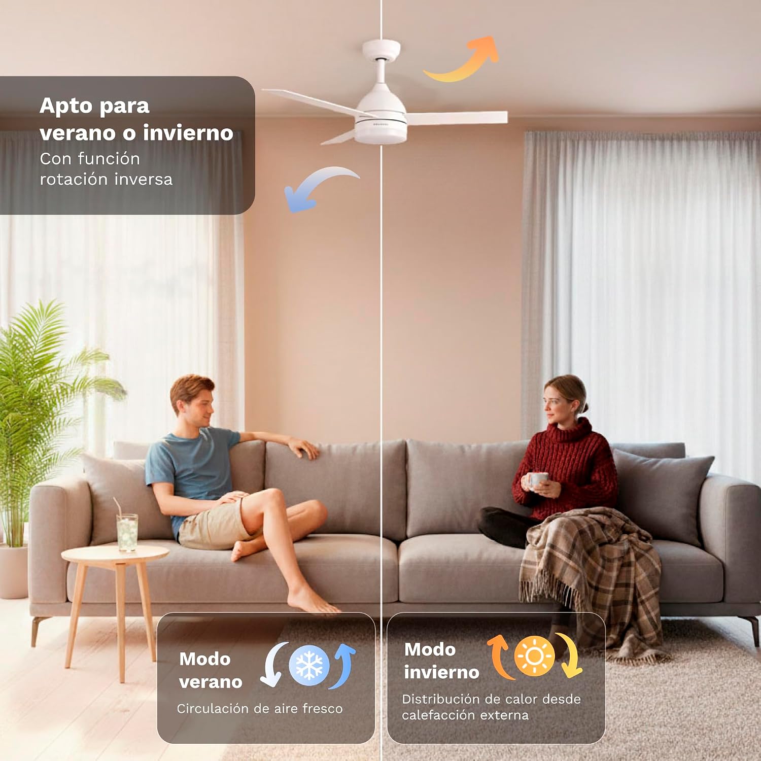 Detalle de Grunkel Ventilador de Techo con Luz LED y aspas reversibles (Blanco/Madera) - 6 velocidades, mando y temporizador