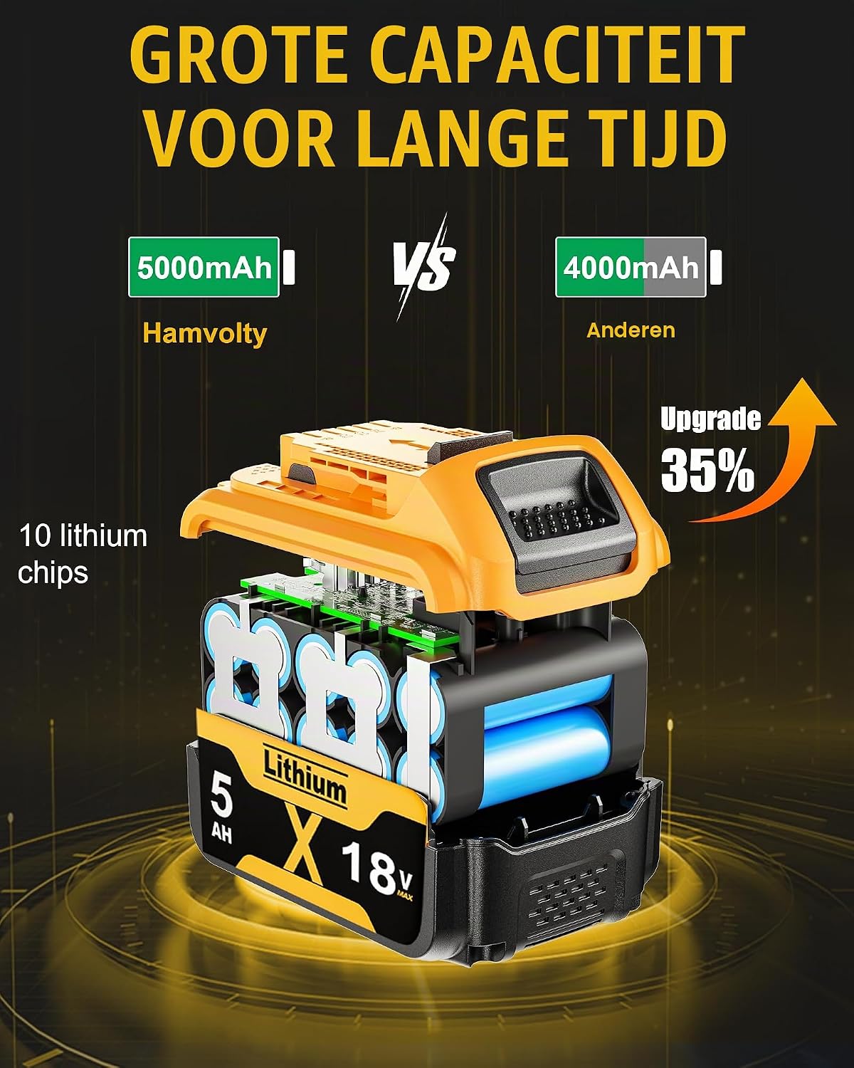 Detalle 2 de Hamvolty DCB184 vervangingsaccu 18 V, 5,0 Ah, set van 2 met ledindicator