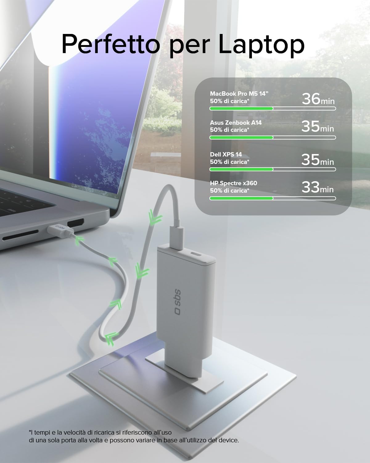 Thumbnail 6 de SBS Alimentatore GaN 67W USB-C Slim