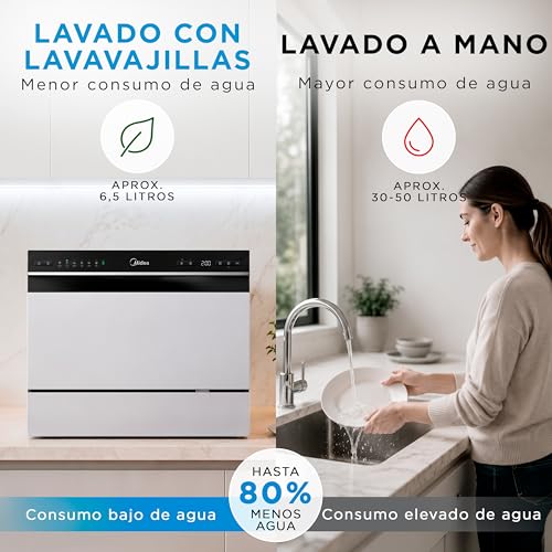 Thumbnail 10 de Midea Lavavajillas Pequeño Blanco 55 cm | 6 servicios, portátil y sin instalación