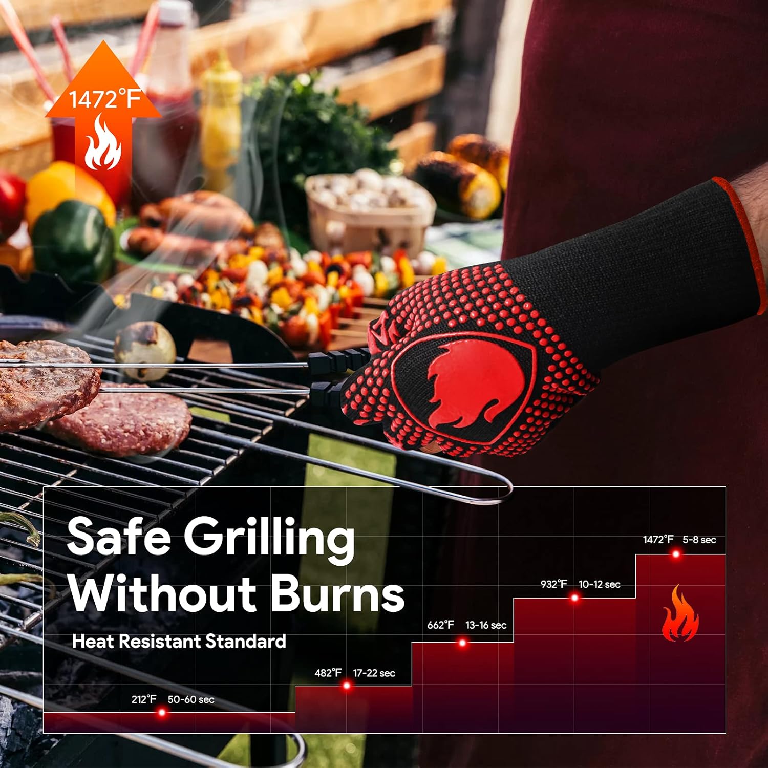 Detalle 2 de BBQ Gloves heat resistant oven mitts and grilling gloves (up to 1472°F/800°C) – aramid gloves with silicone grip (pair)