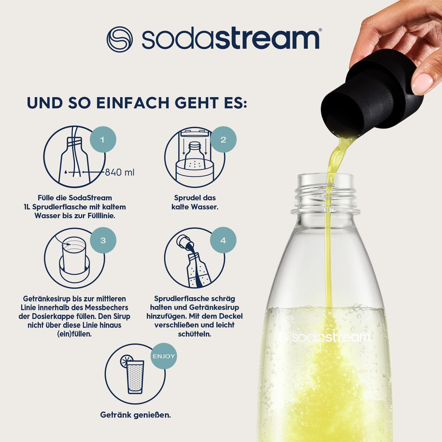 Thumbnail 4 de sodastream Sirup ZitroneâLimette 440 ml đ„€