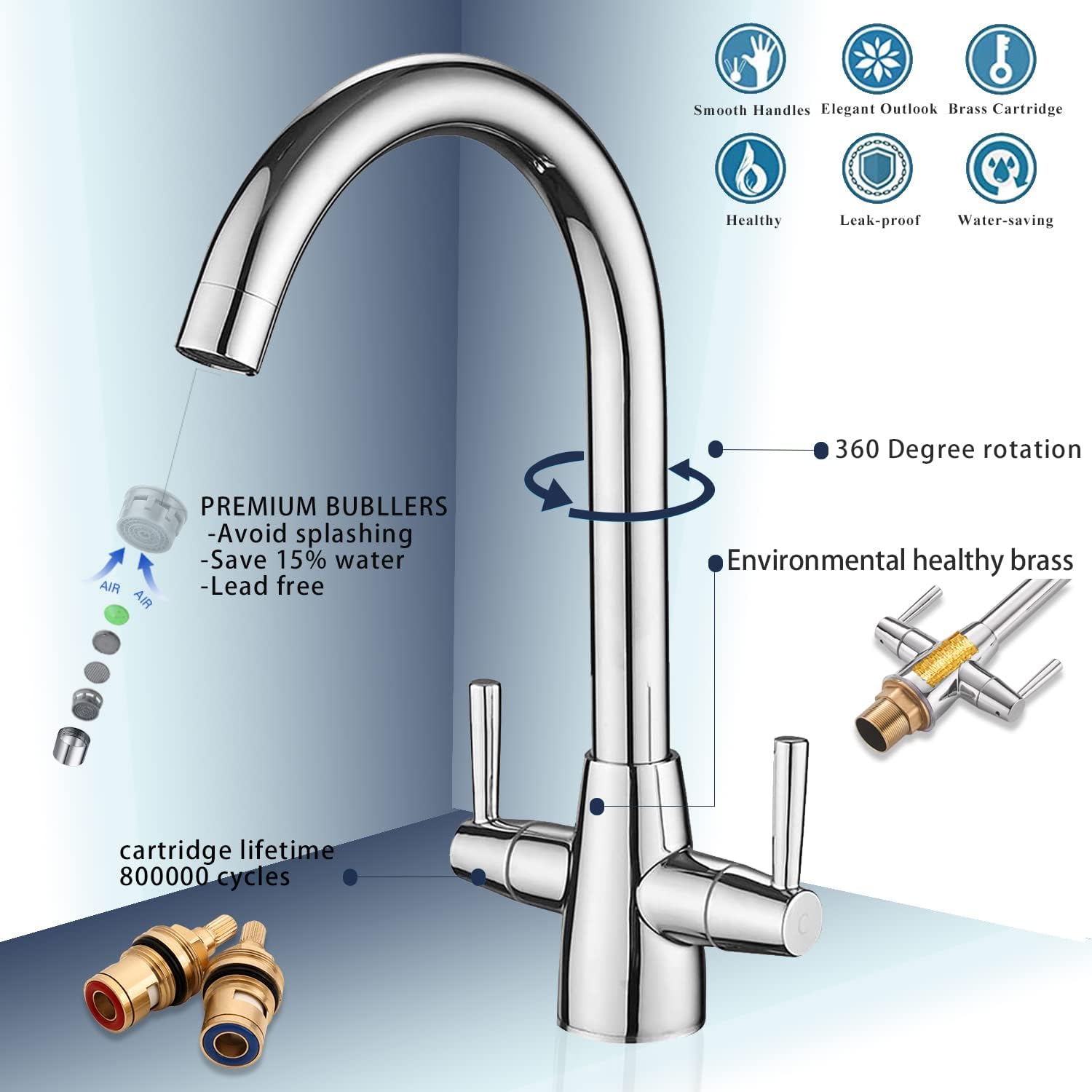 Detalle de Kitchen tap mixer 360 swivel 1 hole
