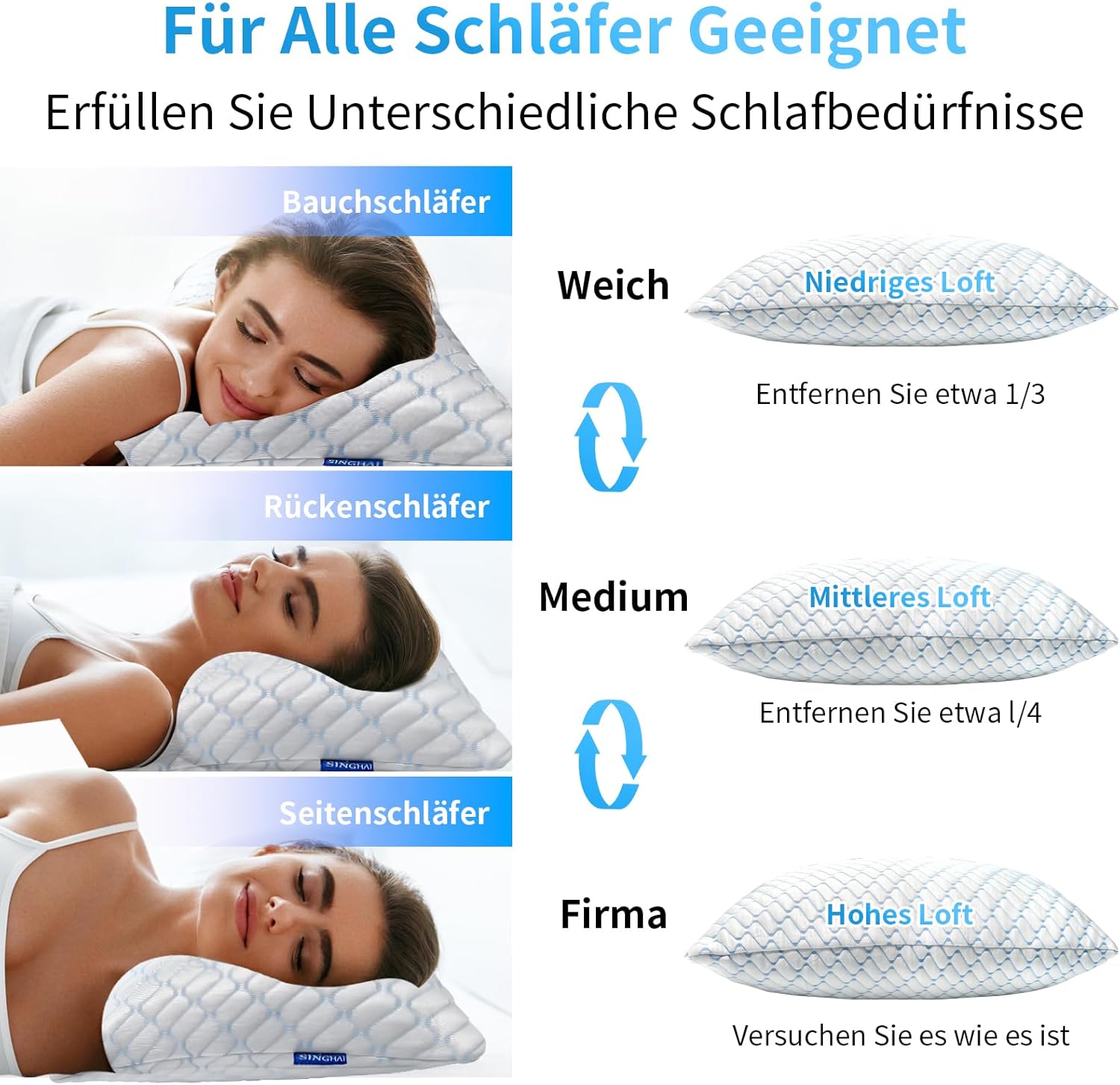 Thumbnail 6 de SINGHAI Kopfkissen – Memory Foam, Kühlendes Bezug, 40x80 cm