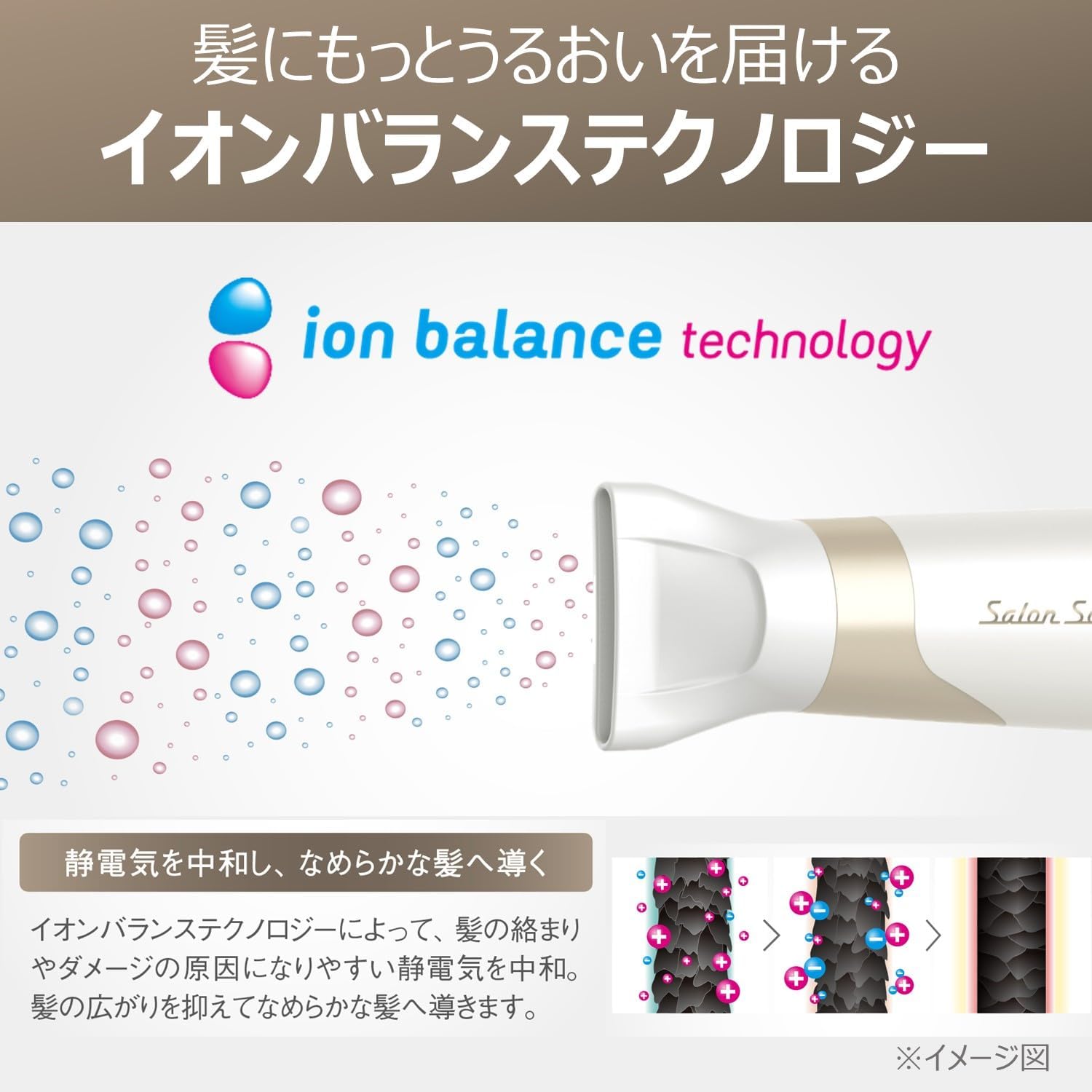 Detalle de コイズミ サロンセンス KHD-9971/WH ヘアドライヤー、温冷自動切替・低温風・5段階風量