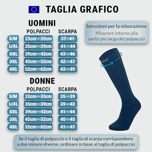 Thumbnail 2 de 360 Relief Calze Compressione Graduata Donna e Uomo – Calze Elastiche a 15-20 mmHg