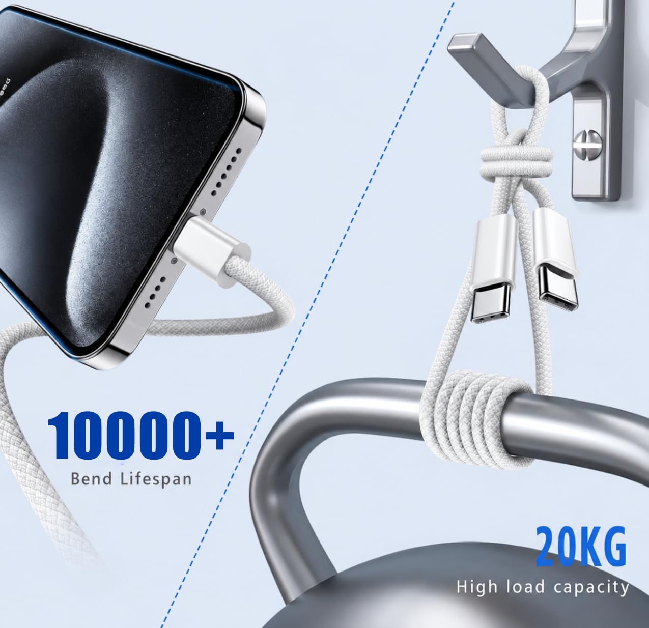 Detalle de KINPEE KIN-C2C-003 240W USB-C Cable, 3m Braided Nylon, White