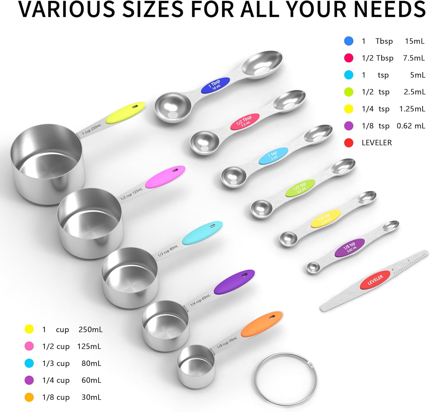 Detalle 2 de TILUCK Measuring Cups and Spoons Set 12 🥄