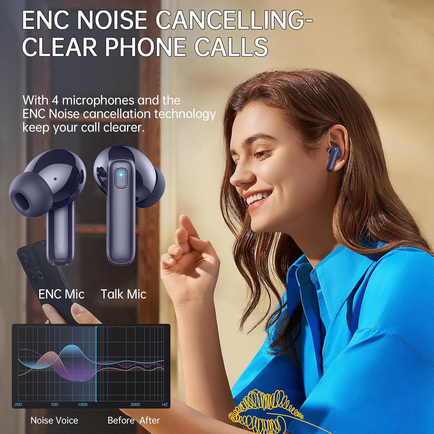 Thumbnail 2 de Ordtop Cuffie Bluetooth 5.3 con display LED, 40 ore e cancellazione rumore microfoni: auricolari wireless per Android/iOS