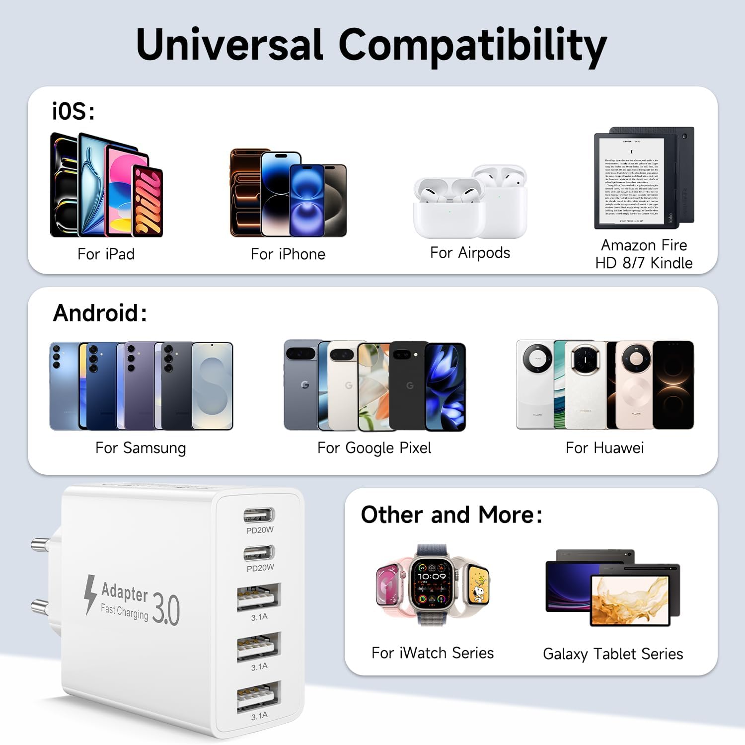 Thumbnail 5 de Caricabatterie USB C 50W 5 porte: potenza, compattezza e versatilità per casa e ufficio