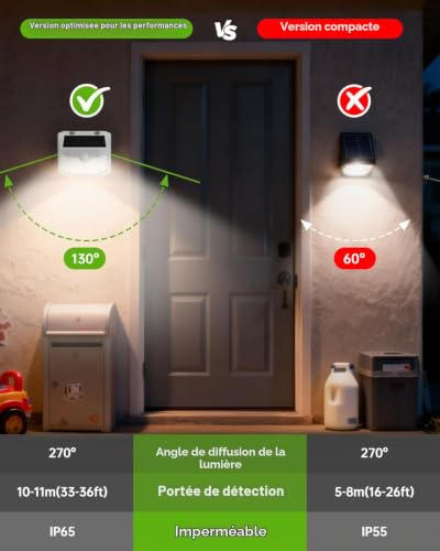 Detalle de Aootek Lampe Solaire Extérieur Jardin Murale – Lot de 3, 120 LEDs, IP65