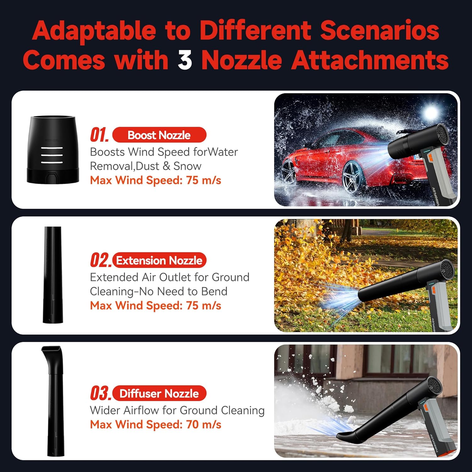 Detalle 2 de Scodade Cordless Car Dryer, 4000mAh Battery