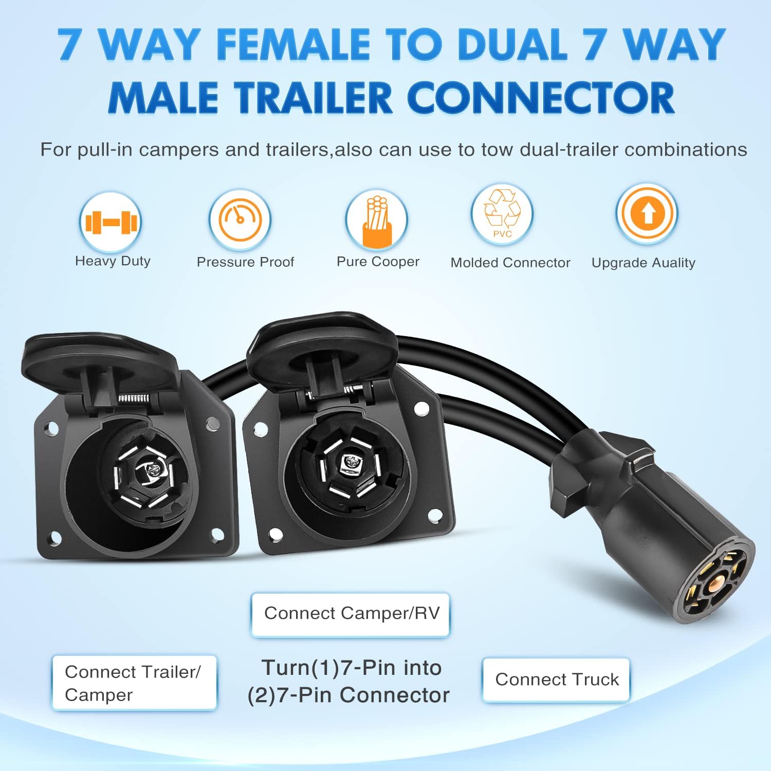 Detalle de Nilight 7-Way Trailer Plug Y Splitter with Double 7Pin Pigtail (Female to Dual Male)