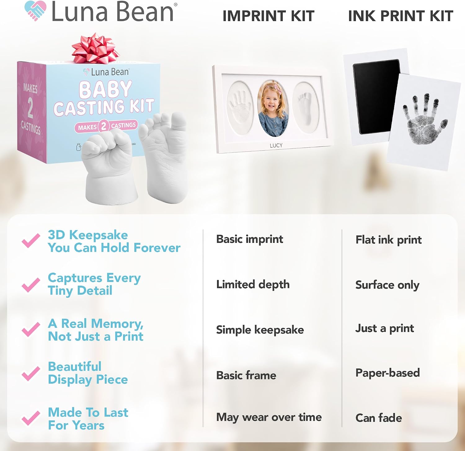 Detalle 2 de Luna Bean ベビーキャスティングキット 手形・足形用モールド各1個入り、パール・ゴールド塗料付き