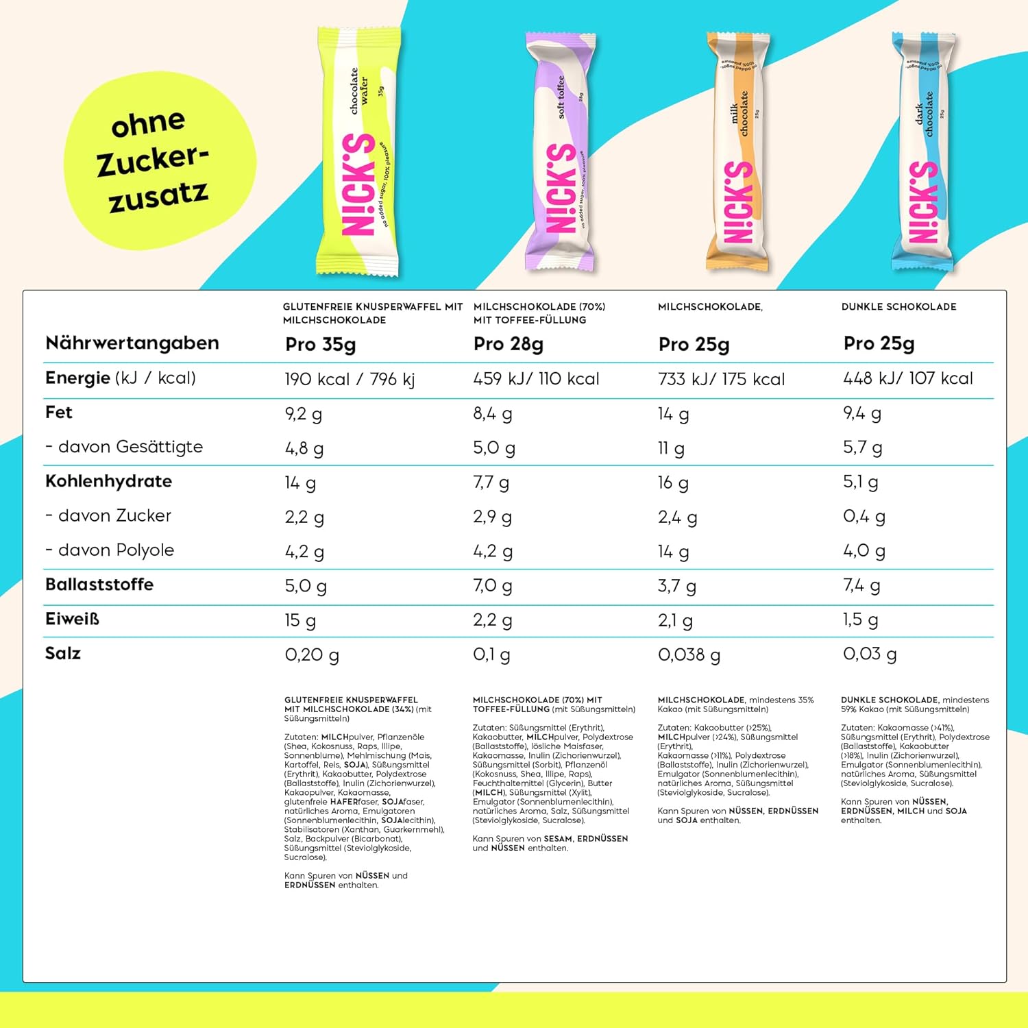 Thumbnail 1 de NICKS Keto Schokolade Riegel Probierpaket (12 Snacks) – zuckerfrei, glutenfrei, low carb