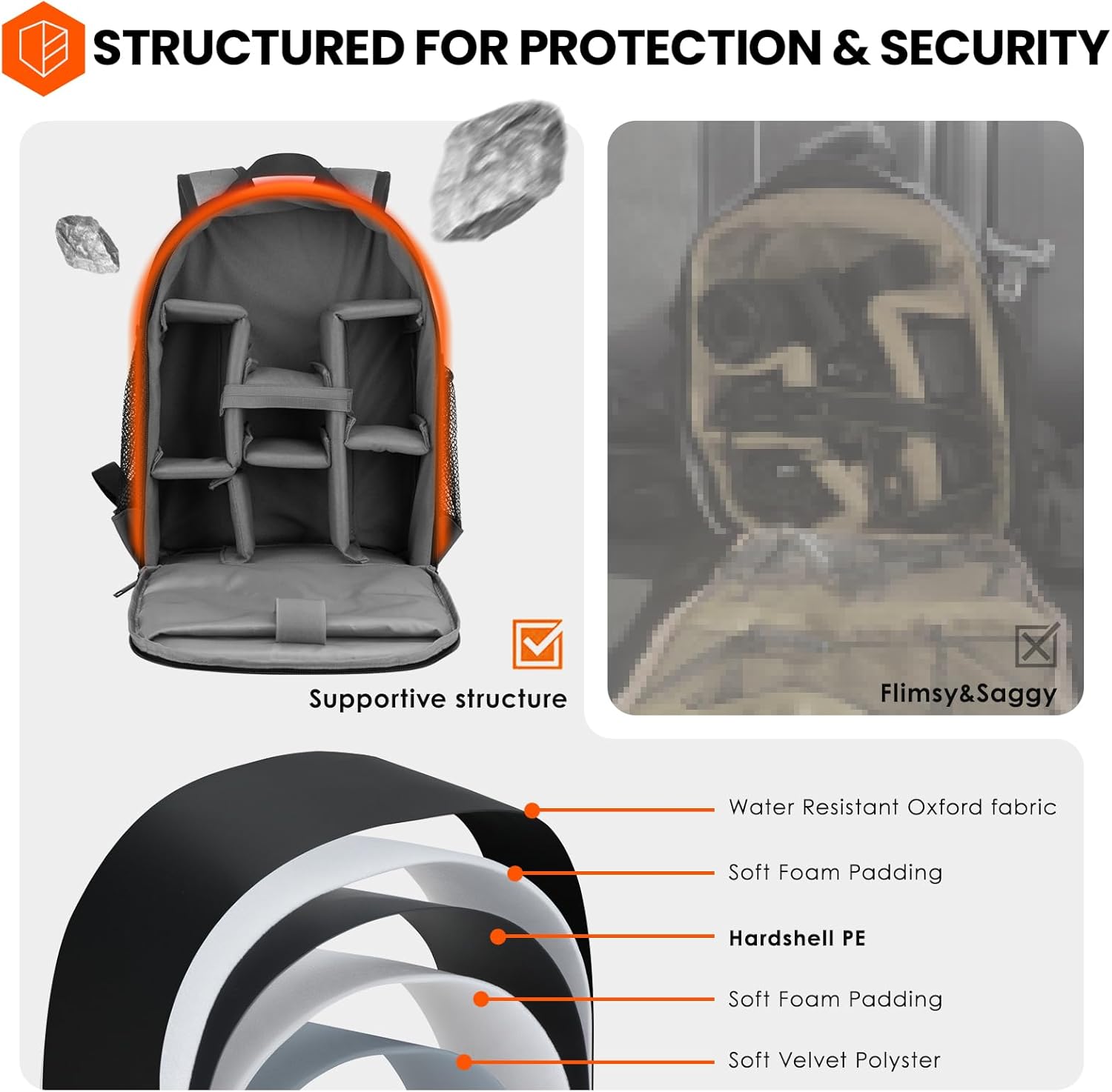Thumbnail 1 de TARION Camera Backpack Bag DSLR