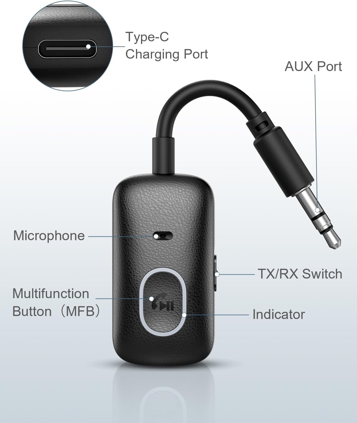 Thumbnail 5 de Ankilo Bluetooth 5.4 Adapter Transmitter (Sender/Empfänger) für Flugzeug & unterwegs – 2-in-1 mit Type‑C Laden
