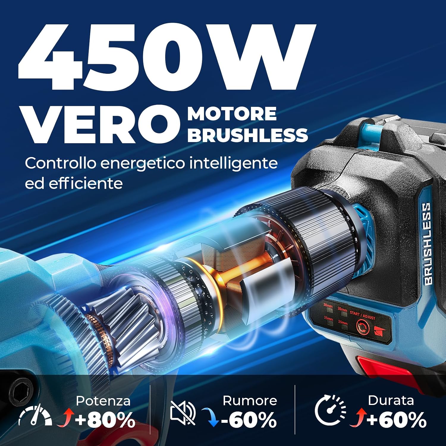 Detalle de Dong Cheng Troncarami a batteria da 20 V con lama SK5: potenza brushless, tagli fino a Ø35 mm e doppia batteria