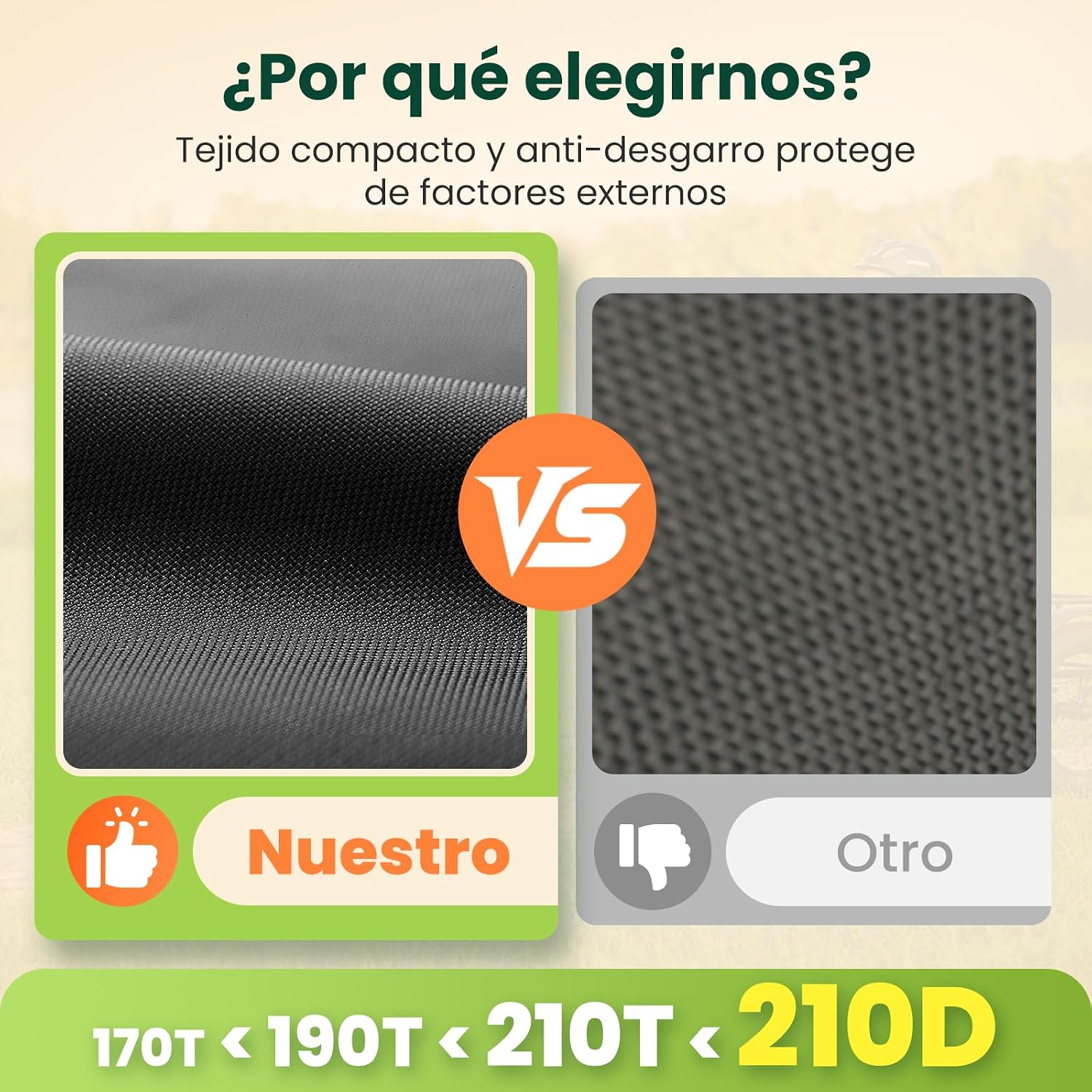 Detalle 2 de IPSXP Funda Bicicleta Exterior 200x110x112 cm
