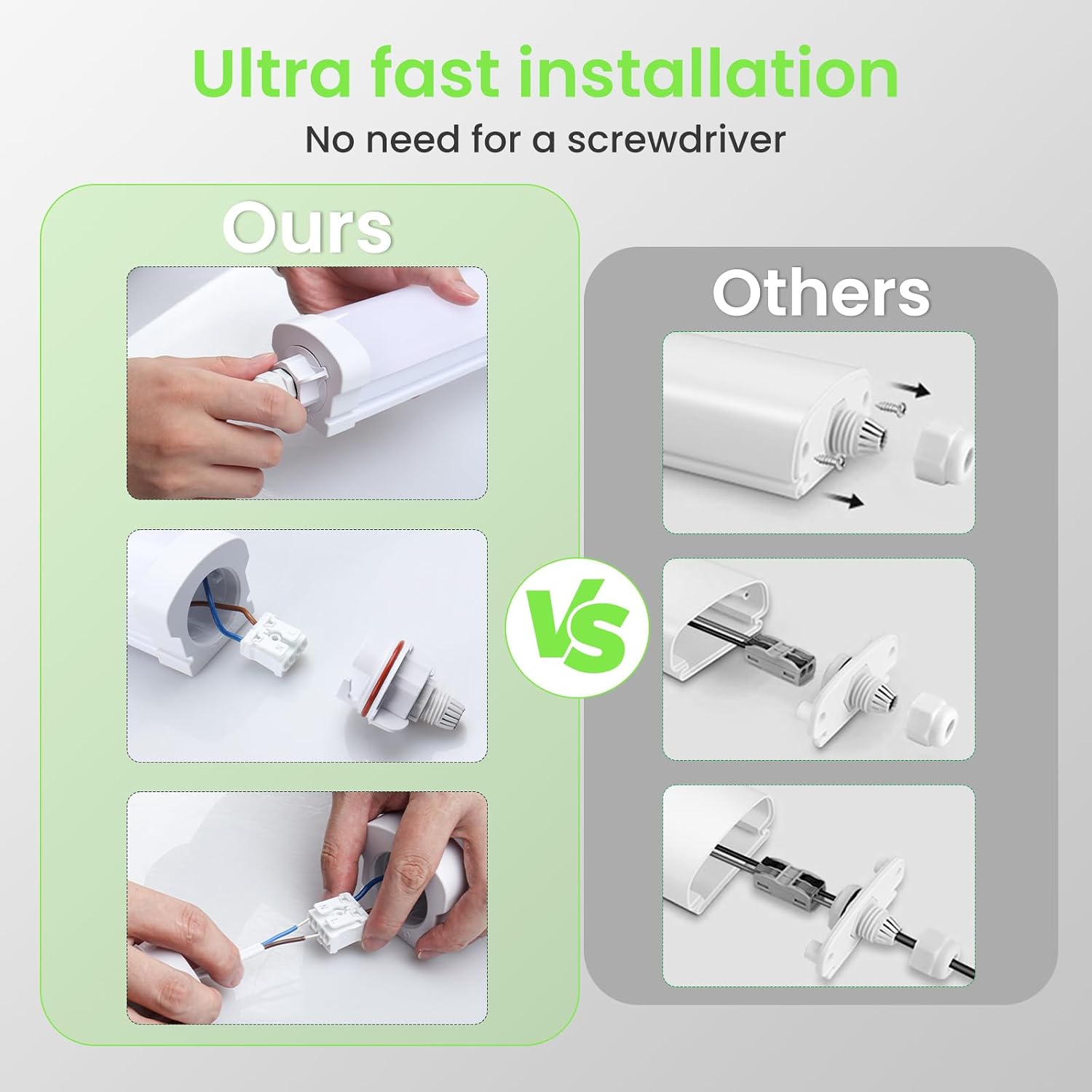 Detalle 2 de ALUSSO 2 Packs LED Batten Light 4FT 120CM – 36W, 4320LM, 4000K, IP65, Linkable Garage Lighting