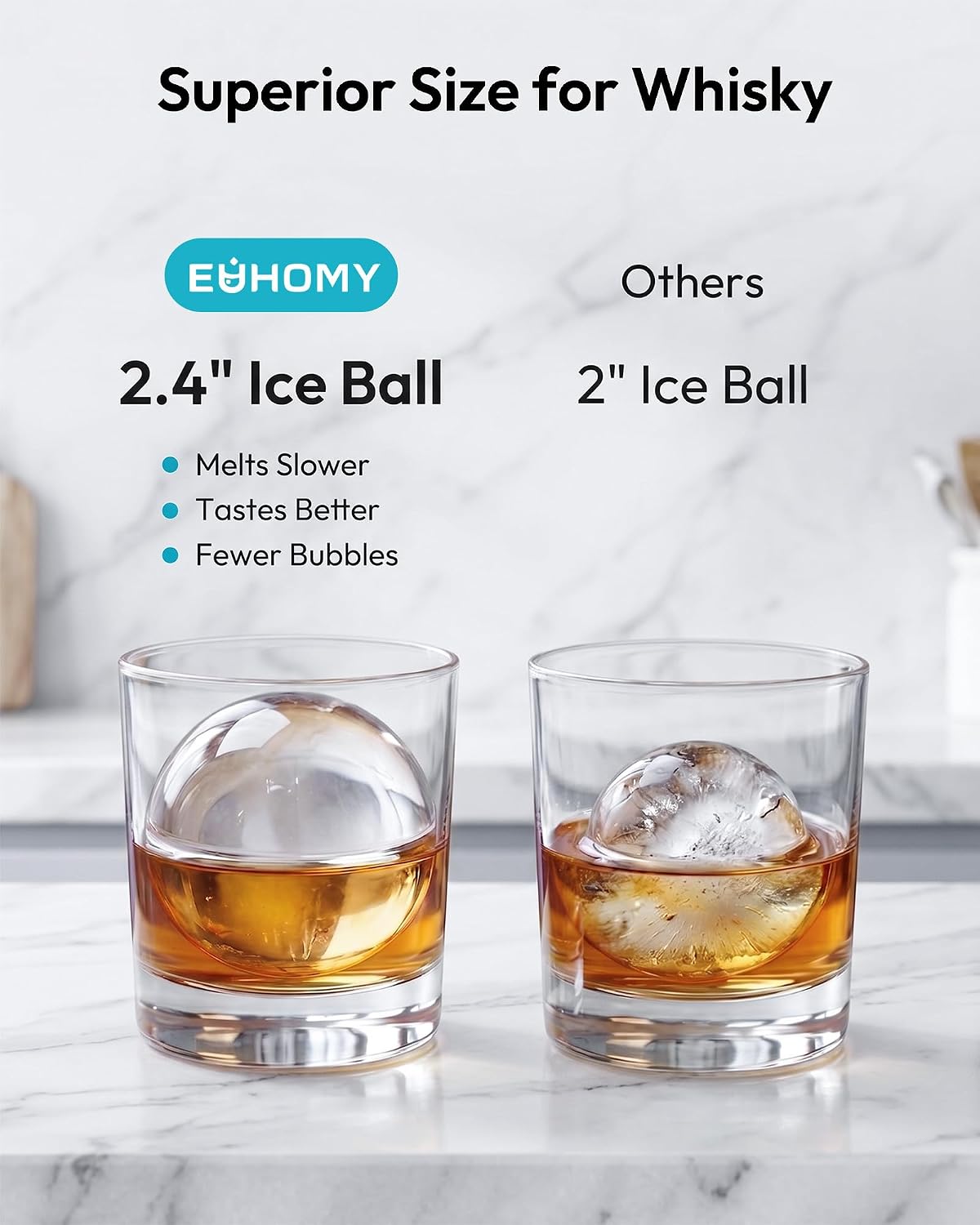 Detalle de EUHOMY IM050-SBL-US Countertop Clear Ice Ball Maker, 2.4-Inch Spheres