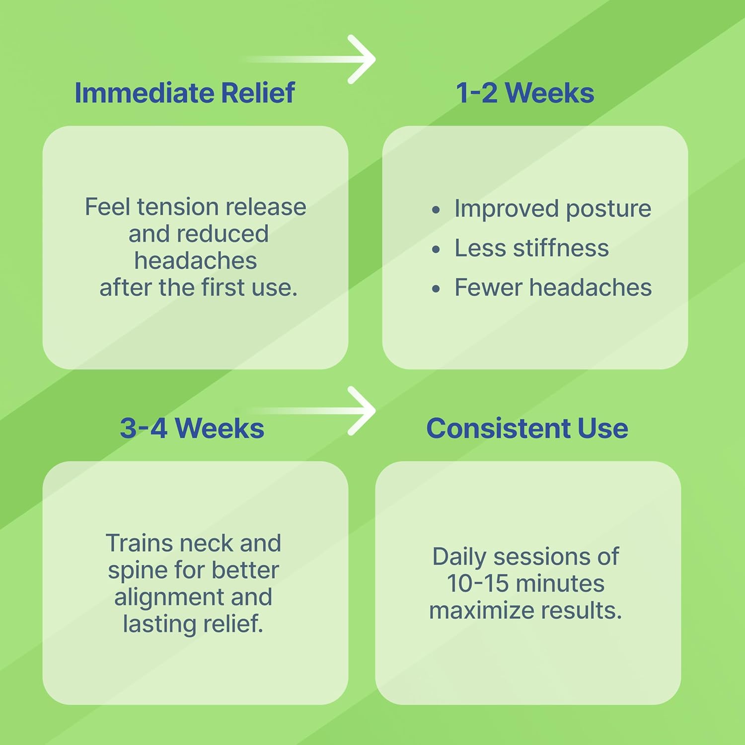 Thumbnail 2 de Occipital Release Tool for Pivotal Therapy & TMJ Device – Cervical Traction Pillow