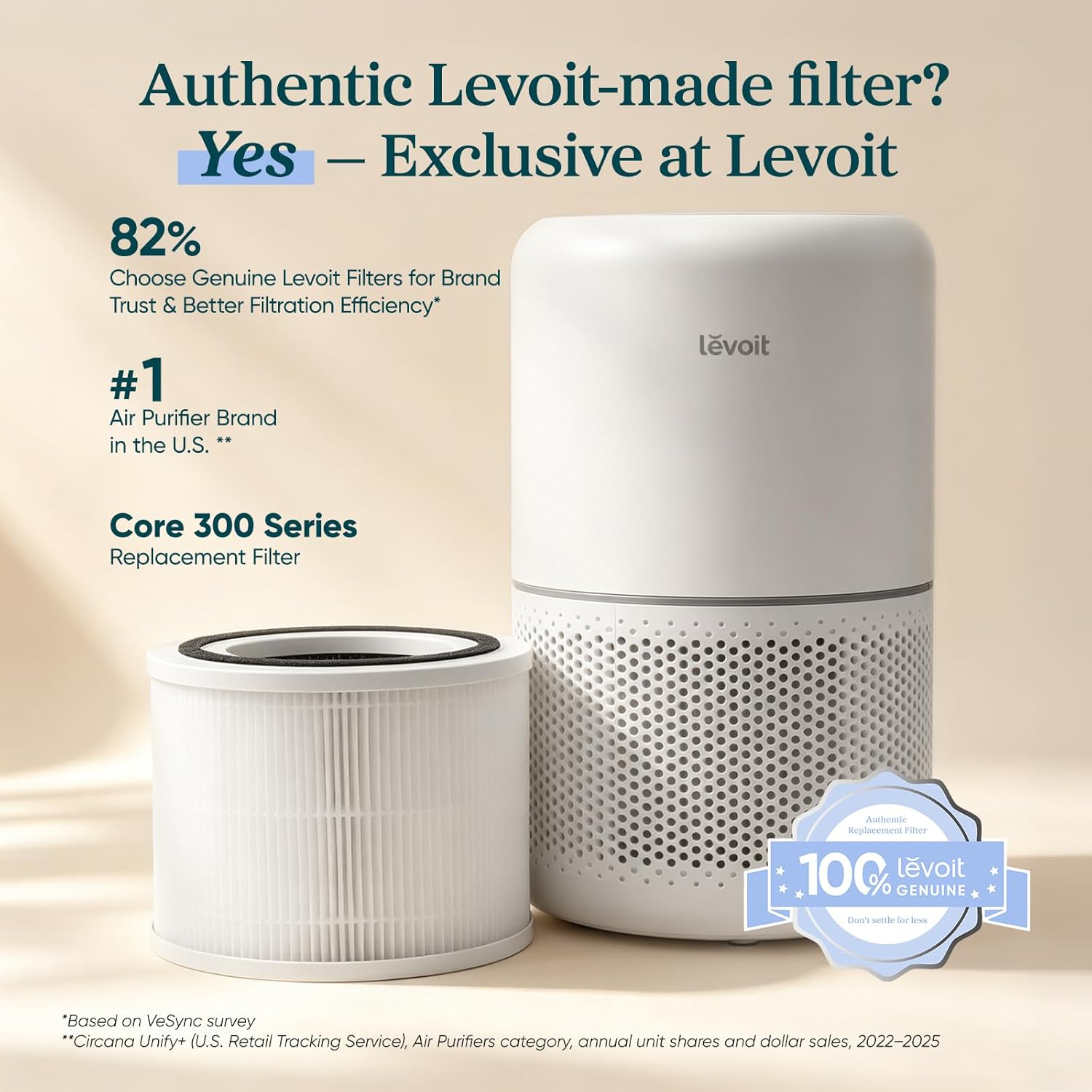 Detalle de LEVOIT Core 300 Replacement Filter 1 Pack