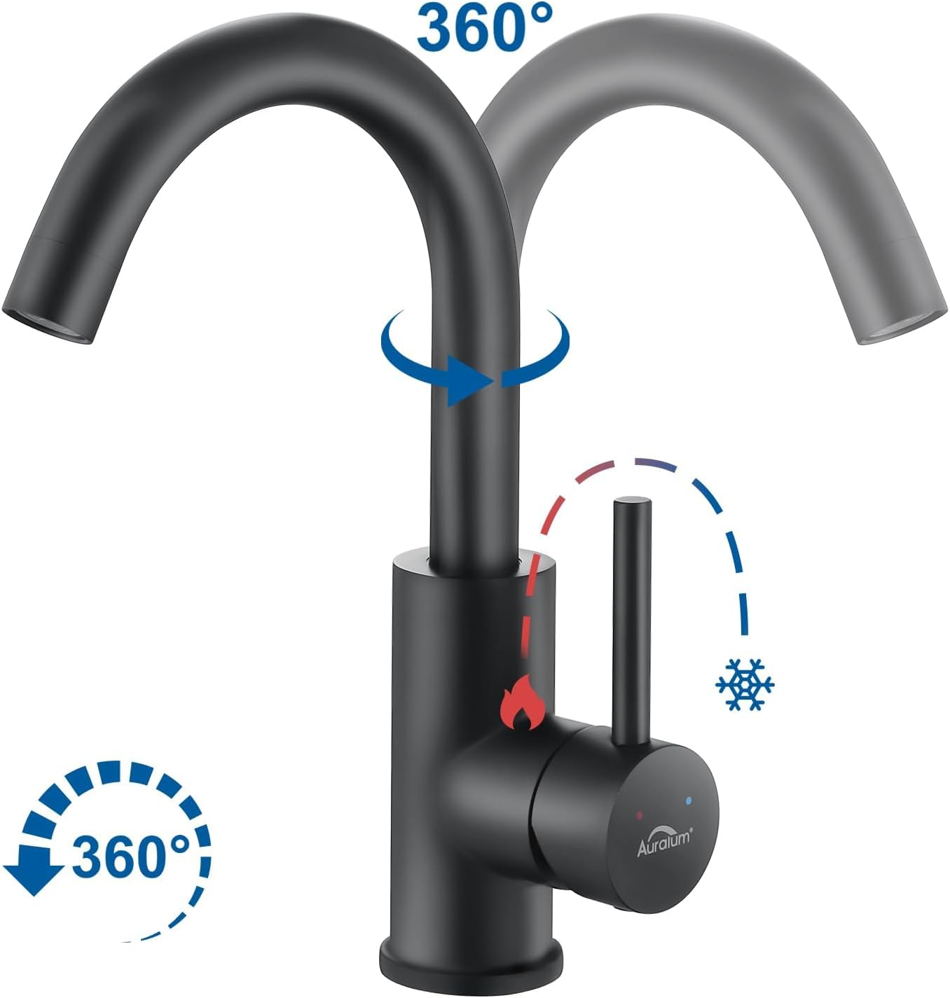 Thumbnail 3 de Auralum Rubinetto lavabo monocomando girevole 360° 60 cm 🚰