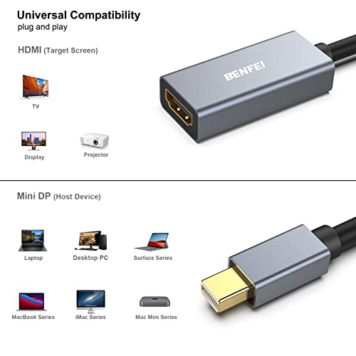 Thumbnail 3 de BENFEI Adaptador Mini DisplayPort a HDMI