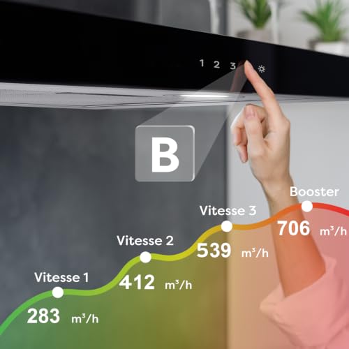 Detalle de CIARRA Hotte Aspirante Murale 60 cm CBCS6102 – Classe A+++, 706 m³/h