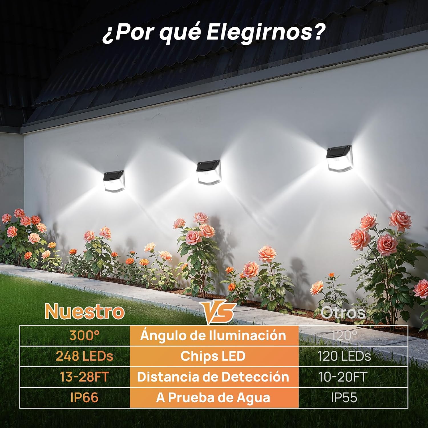 Thumbnail 4 de TECKNET Luz Solar Exterior 248 LED