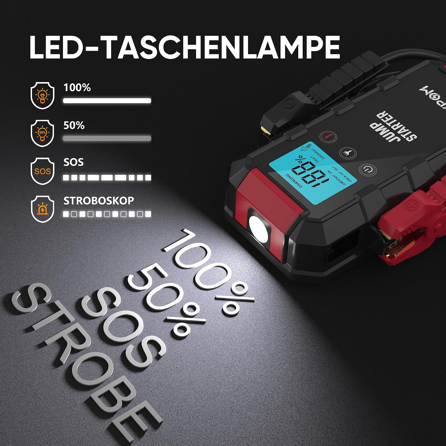 Thumbnail 3 de SYPOM Autobatterie-Starthilfe 6000A: 4-in-1 Notfallstarter mit LED-Taschenlampe und Powerbank