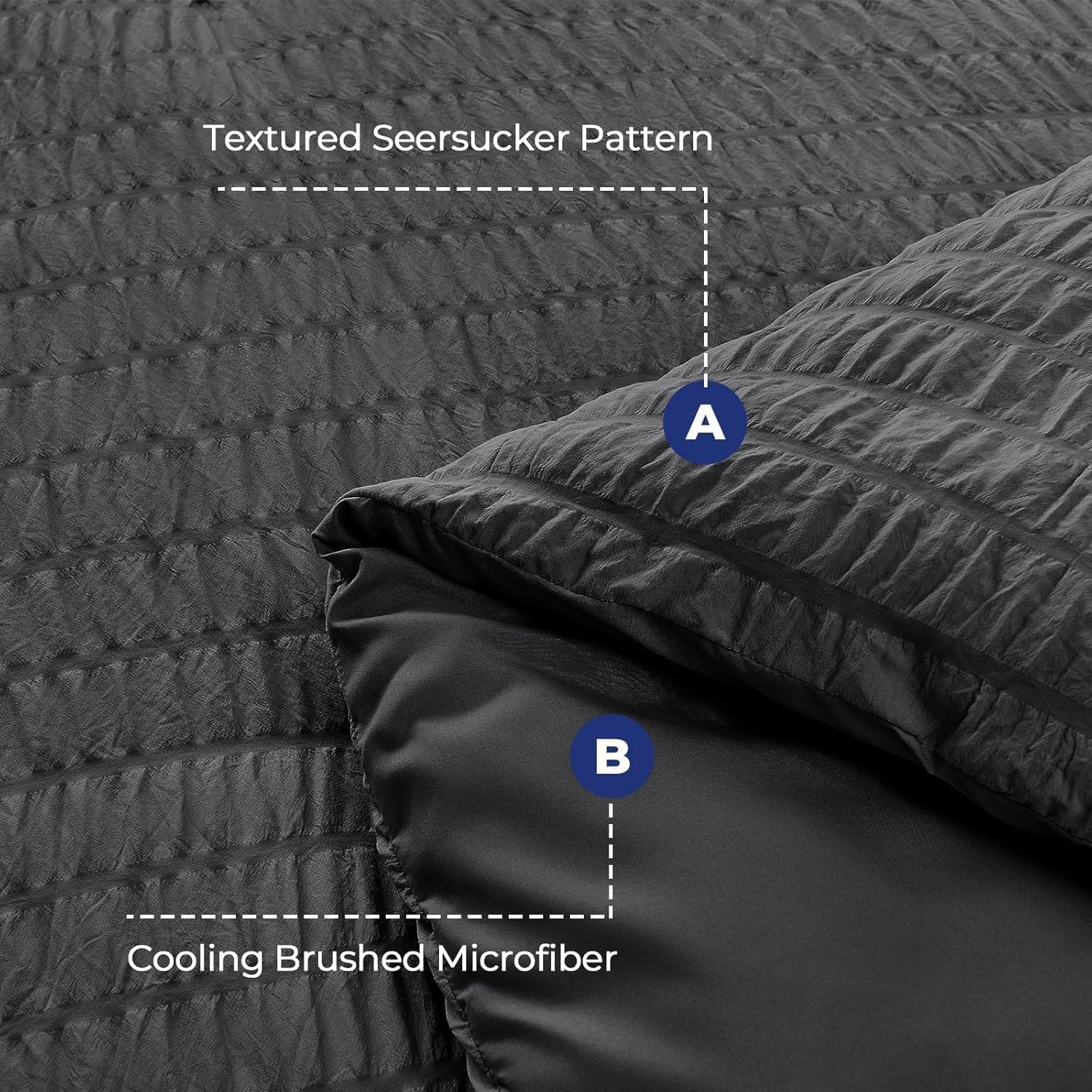 Thumbnail 3 de HYMOKEGE Twin Size Seersucker Duvet Comforter Set, Dark Gray – 5-Piece