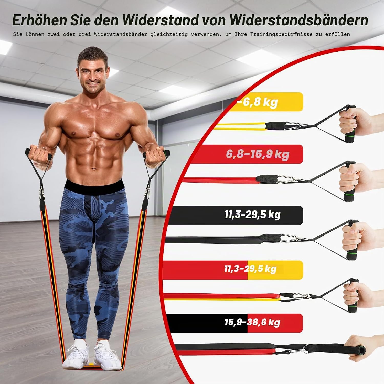 Detalle de Fokky Fitnessbänder Set mit 3 Stärken