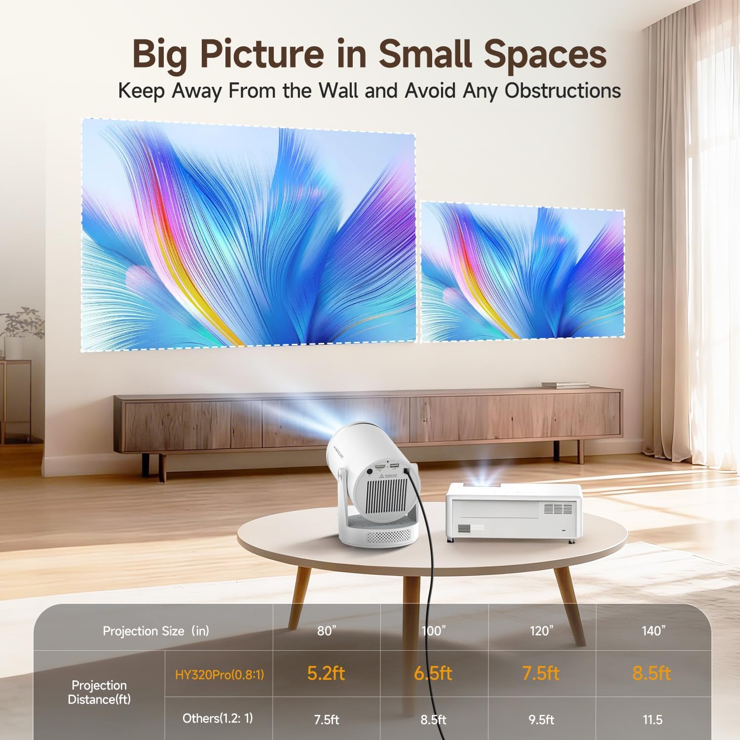Thumbnail 6 de Magcubic HY320Pro Mini Projector with WiFi 6, Bluetooth 5.4, and Android 14