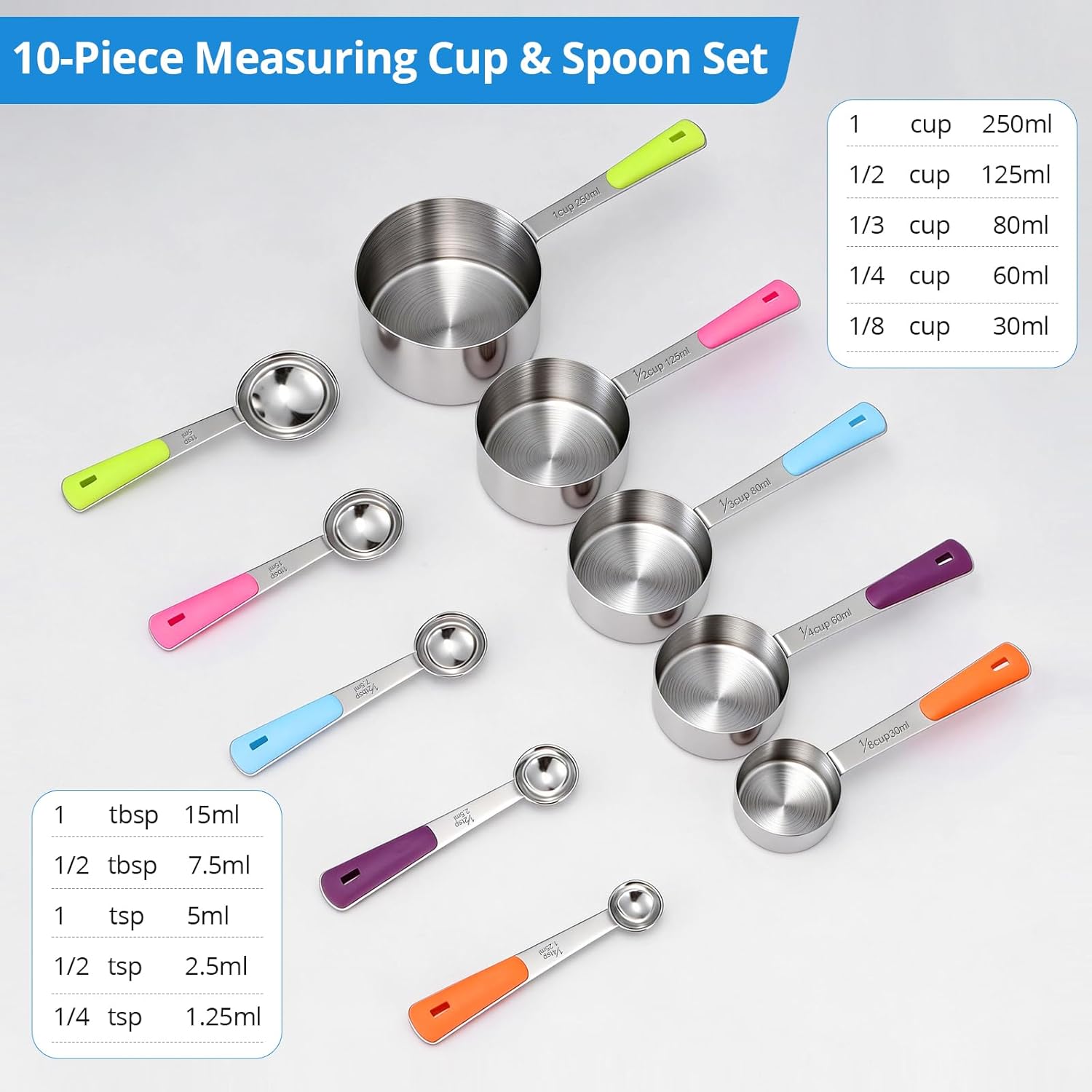 Detalle 2 de Bopei Measuring Cups 10-piece