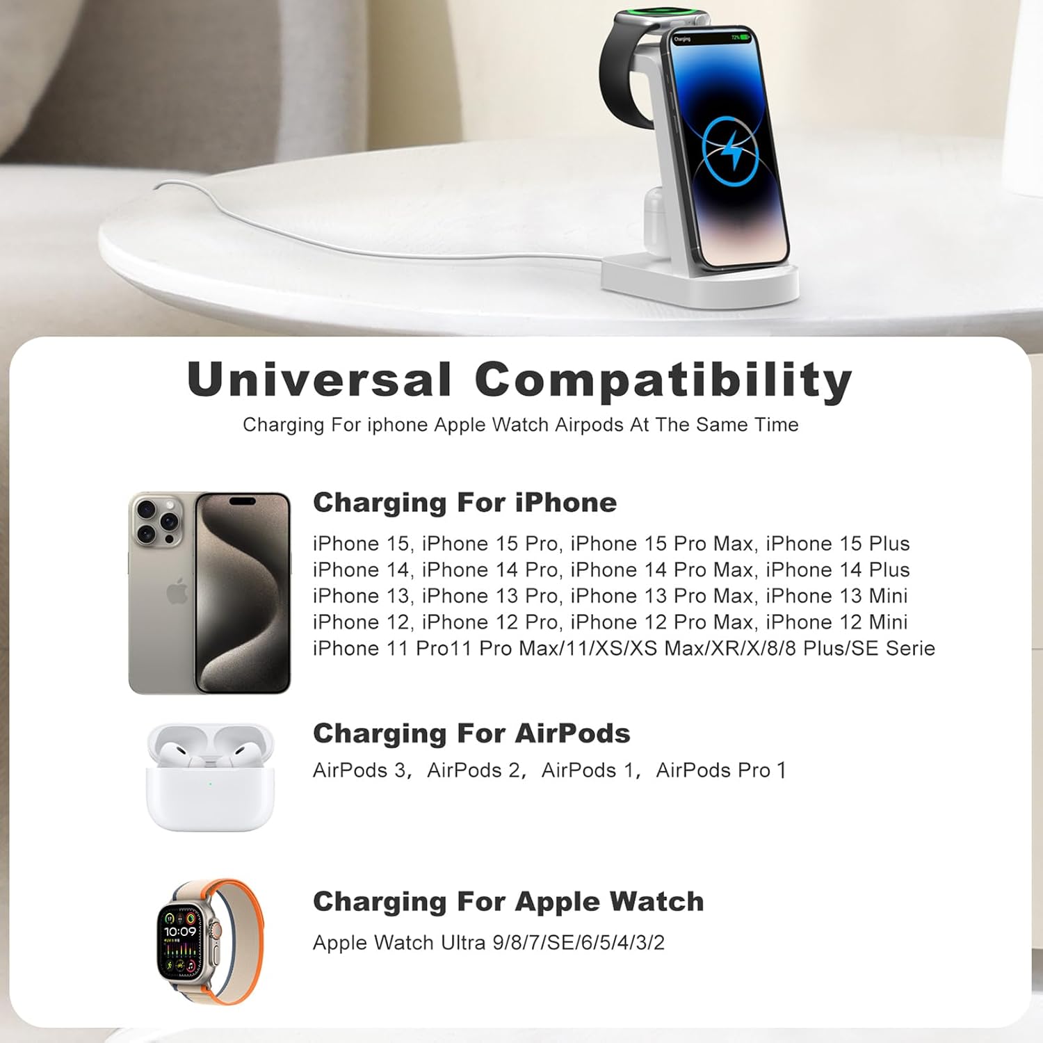 Detalle 2 de INNISTO Caricatore Wireless 3 In 1
