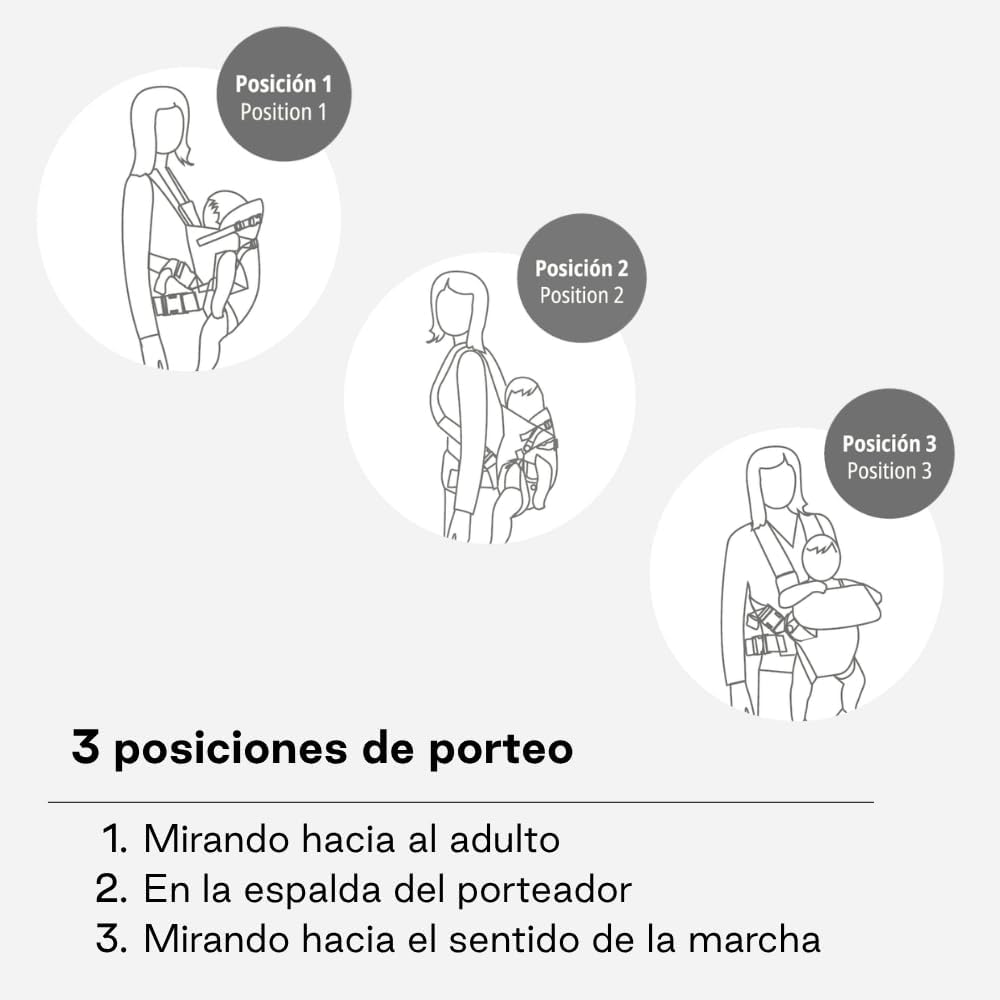 Detalle de Jané Dual Marsupio Ergonomico Neonato – Dalla Nascita (3,5–15 kg), 3 Posizioni, Beige