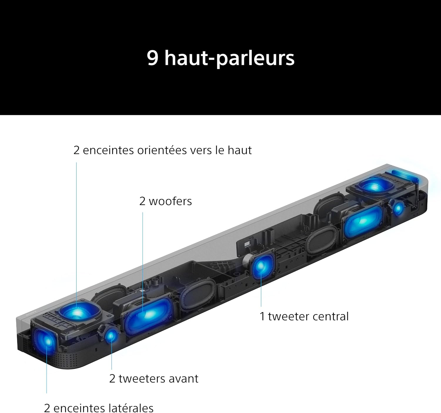 Detalle 2 de Sony BRAVIA Theatre Bar 7 : Barre de son élégant et immersive pour TV BRAVIA