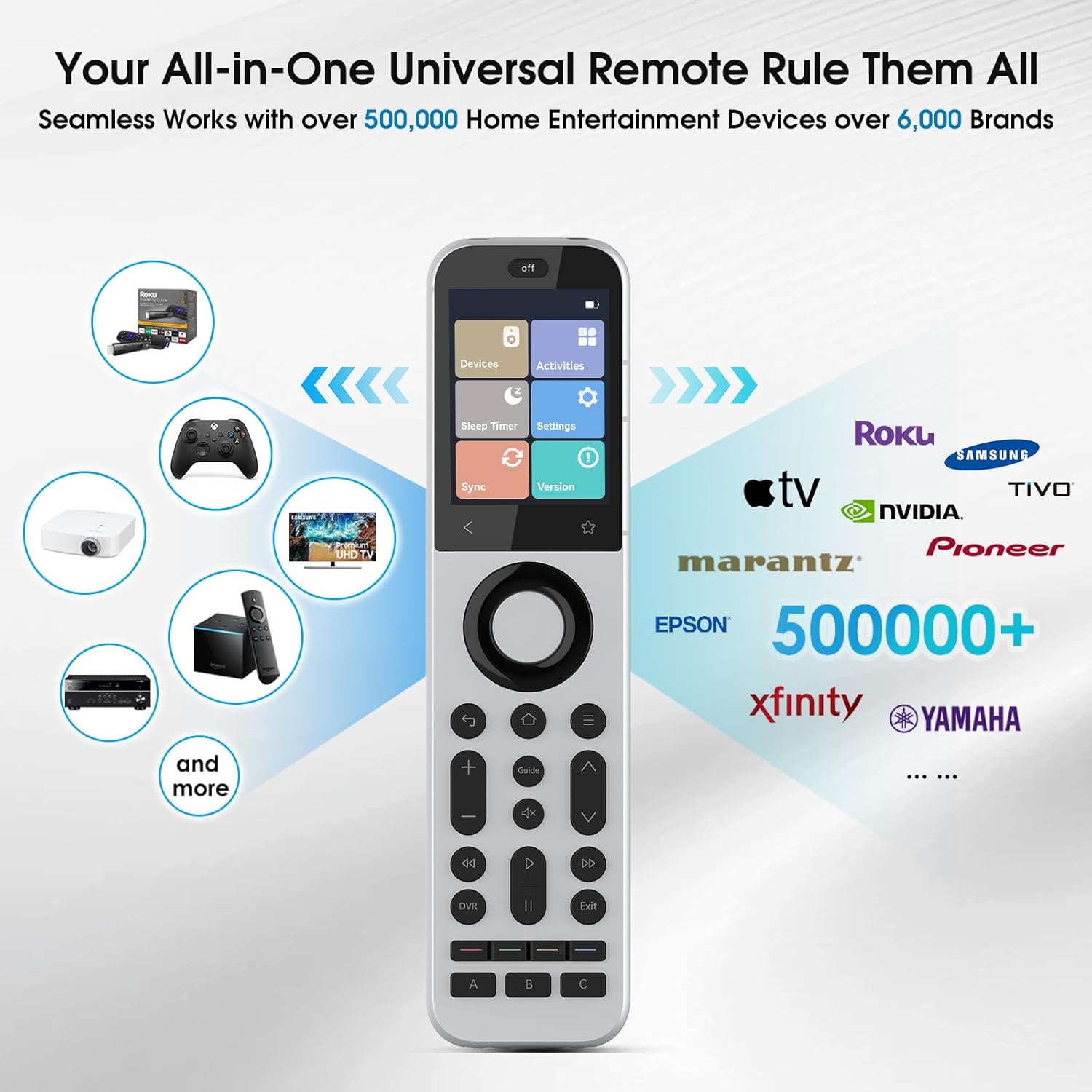 Thumbnail 1 de SofaBaton X2 universal remote control with hub, charging dock and touchscreen