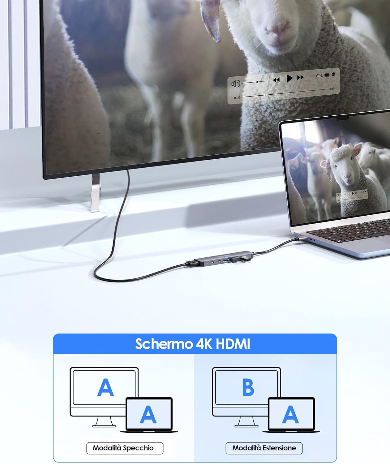 Thumbnail 5 de LENTION Hub USB C 6-in-1 HDMI 4K