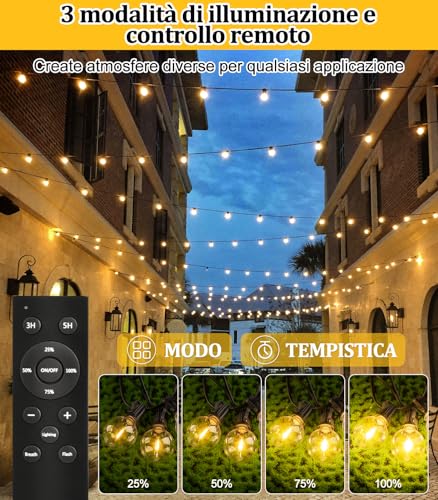 Detalle de Solaire Remote Guirlande Exterieur 15M G40 - SAEIHGAE