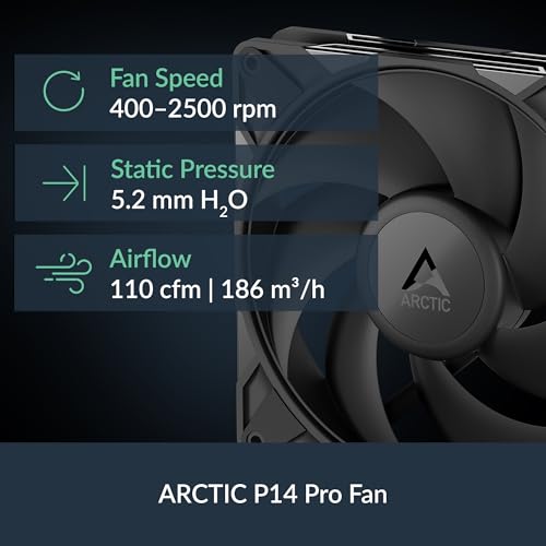 Detalle de ARCTIC Liquid Freezer III Pro 420 – All-in-One Wasserkühlung für Intel/AMD
