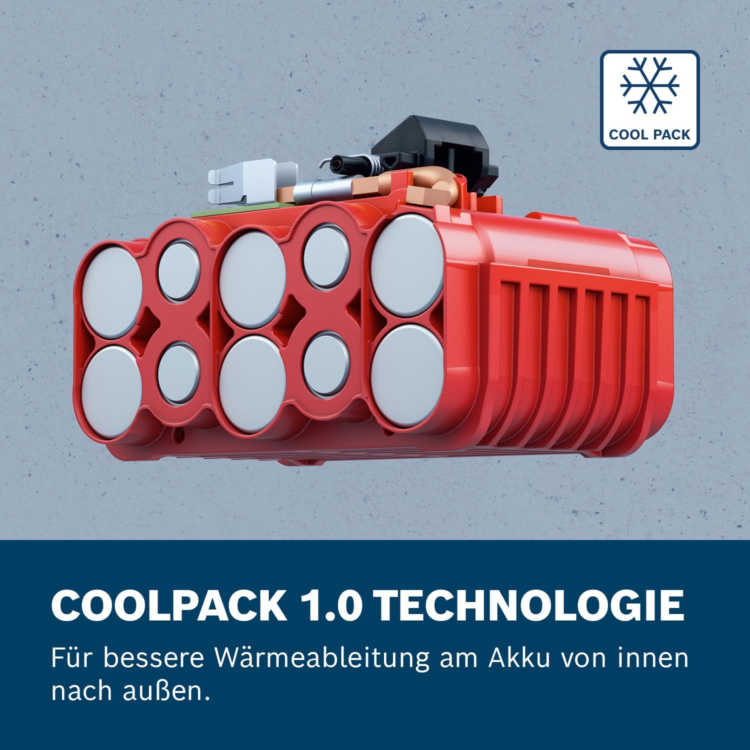 Thumbnail 4 de Bosch Professional 18V System Akku-Startset mit 2× GBA 18V 5,0Ah und Schnellladegerät GAL 1880 CV